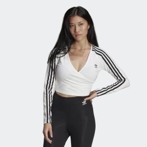 Lorem Ipsum Dolor